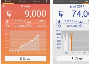 Android-приложения для здорового образа жизни Здоровье на iPhone